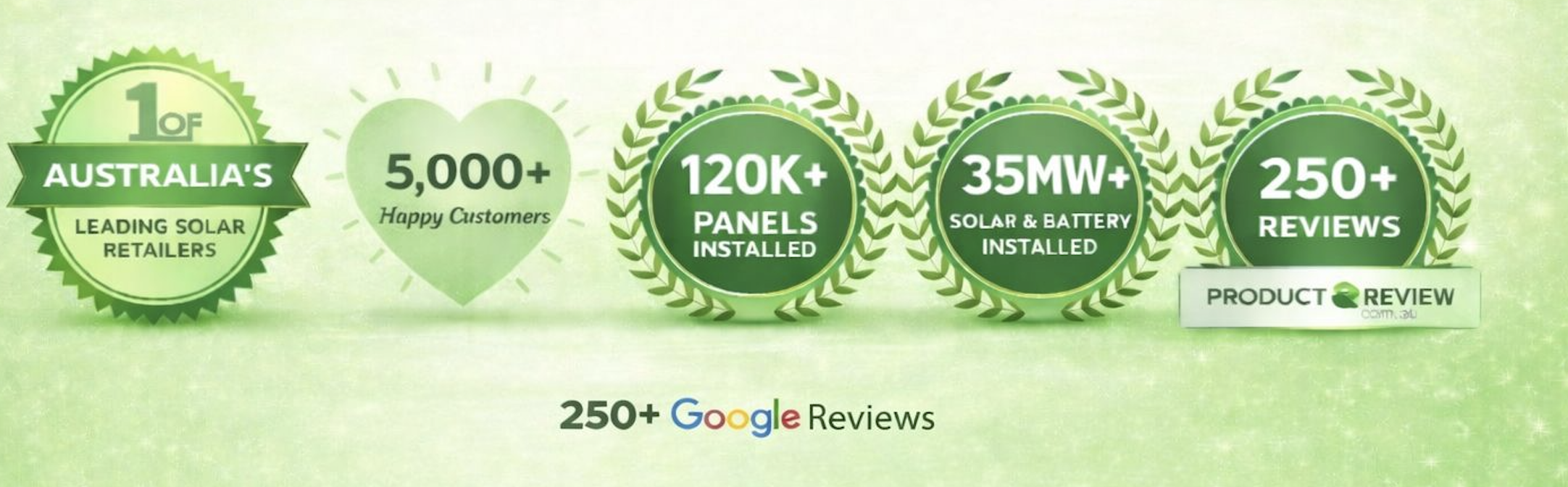 Super Solar Energy - 1 of Australia's Leading Solar Retailers, 5000+ Happy Customers, 120K+ Panels Installed, 35MW+ Solar & Battery Installed, 250+ Product Reviews, 250+ Google Reviews
